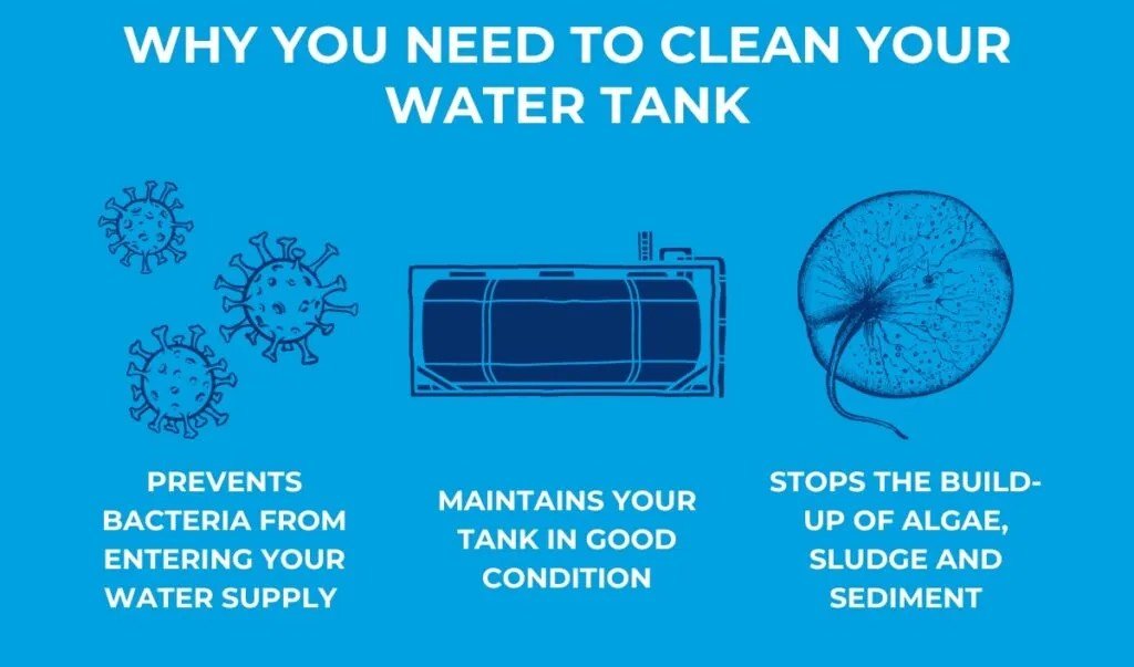 water tank cleaning services in Dubai